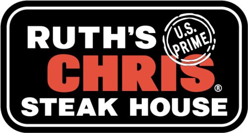 $50 Food Vouchers